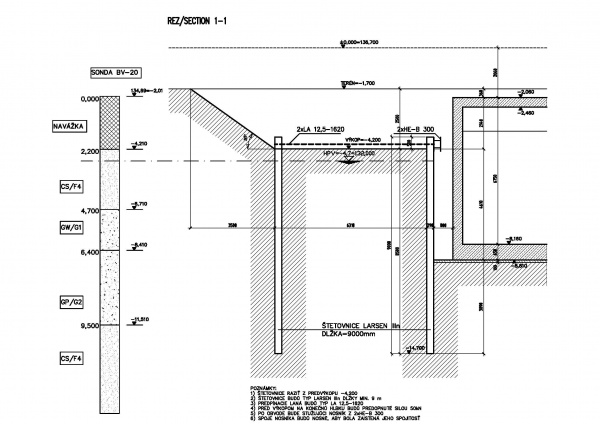 Polus, shopping centre